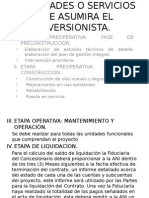 actividades que asume el inversionista