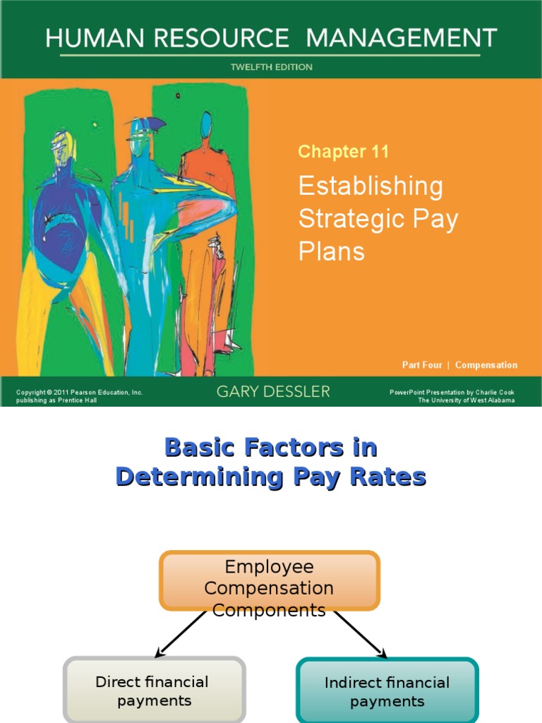 chapter-11-establishing-strategic-pay-plans-employment-salary