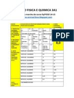 ESTATISTICA 3A1