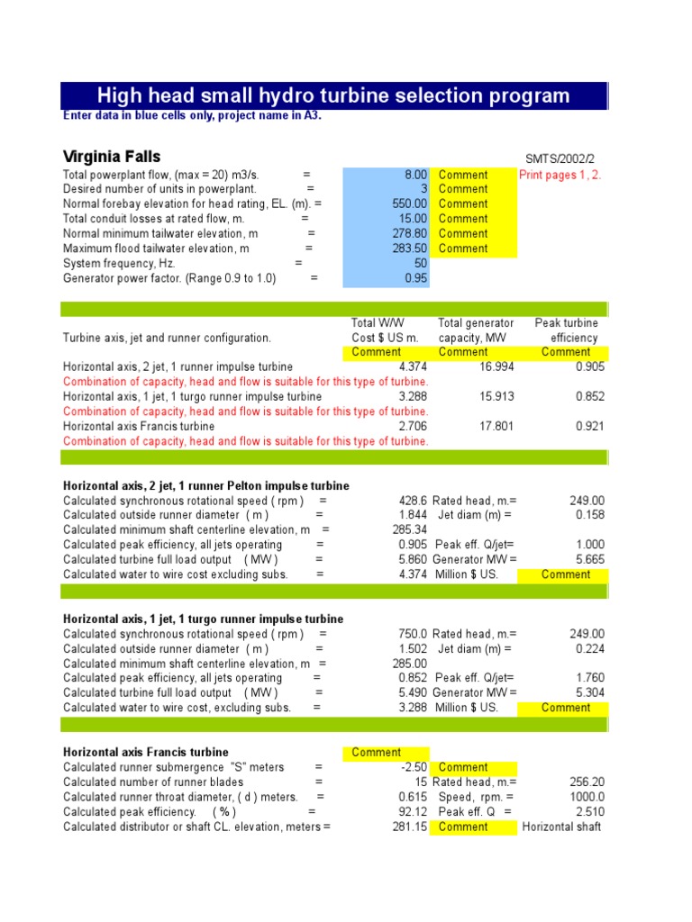 Hydro Turbine Selection Guide | PDF | Turbine | Wind Turbine
