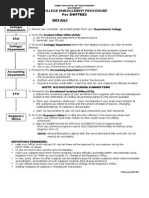 College Enrollment Procedure: Flow Diagram Details