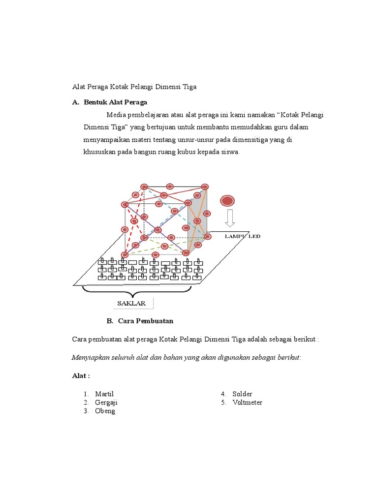 Alat Peraga Kotak Pelangi Dimensi Tiga