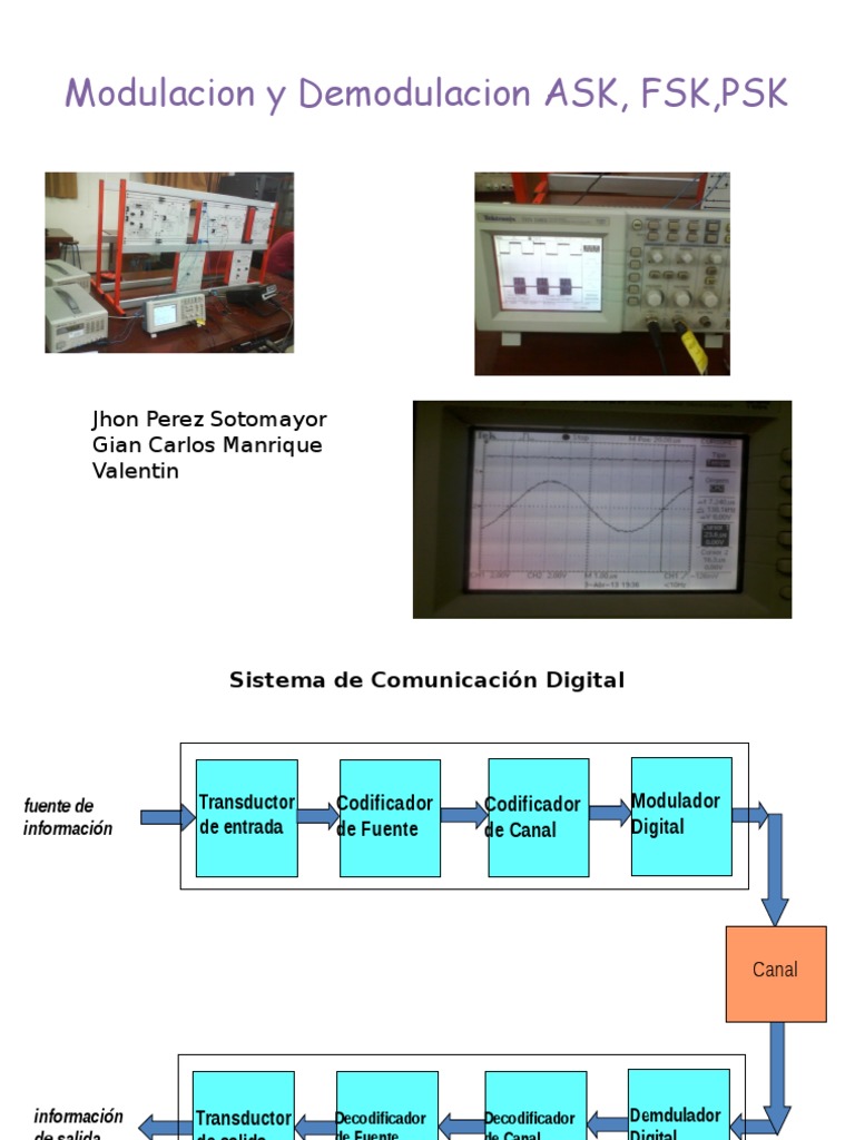 Modulación ASK | PDF | Modulación | Telecomunicaciones