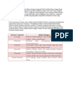 Struktur Linguistik