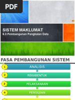 Persepsi Pelajar Terhadap Aktiviti Kolej Kediaman