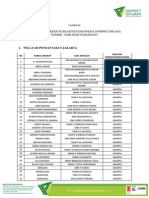 Lampiran SK Hasil Seleksi Administrasi Wilayah Jakarta PDF
