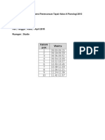 Jadwal Asistensi Perencanaan Tapak