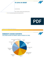 Sweden'S Exports 2014 in Brief