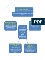 Social-Developm Ent in Early Chilhoood: Race and Ethnicity Matter