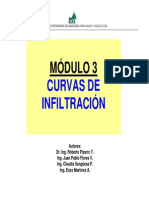 c Modulo Curva Infiltracion