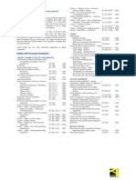 A.LEEA standards reference.pdf