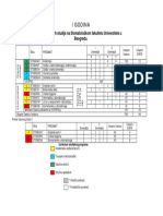 Nastavni Plan 2008 - 2014 15 FINAL