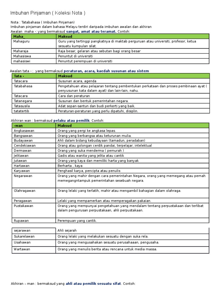 Imbuhan Pinjaman Pdf