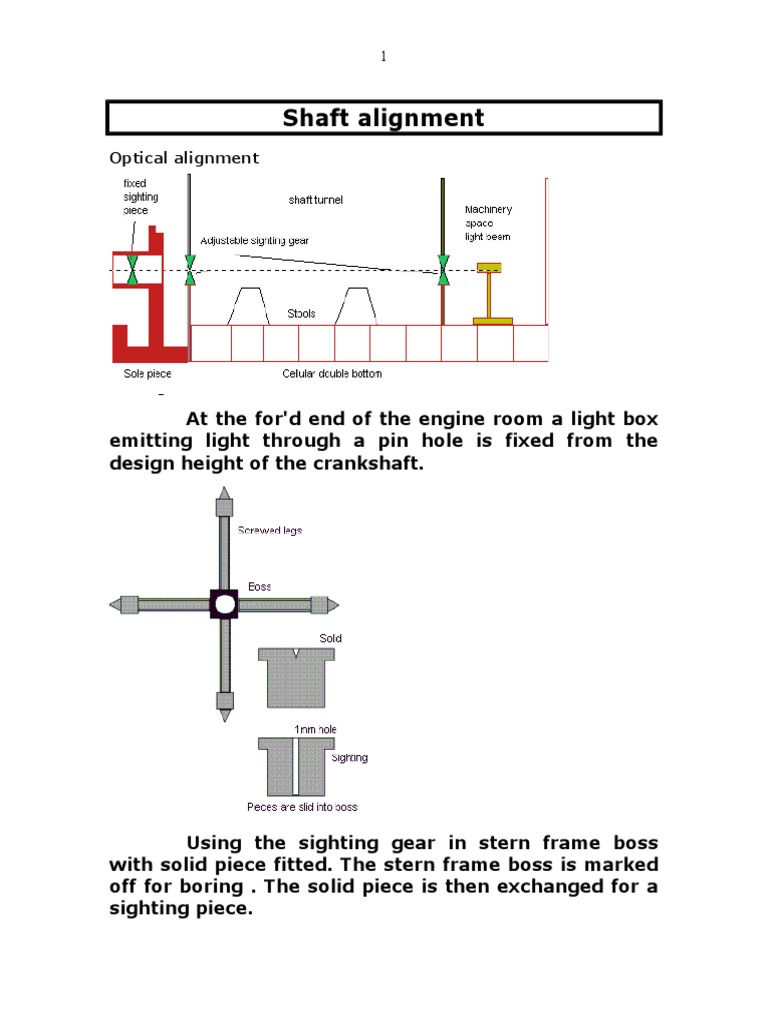 Marine Shaft Alignment Techniques | PDF | Bearing (Mechanical) | Propeller