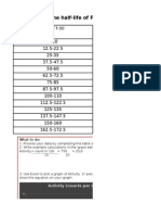 Protactinium Half-Life Data Sheet