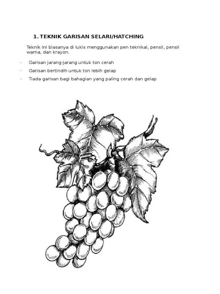 Lukisan Teknik Titik Pdf