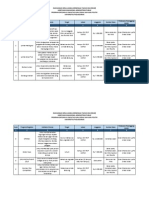 RKJM Hima Adm Diii Fisip 2015