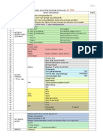 Checklist HT Sesak Nafas PPOK