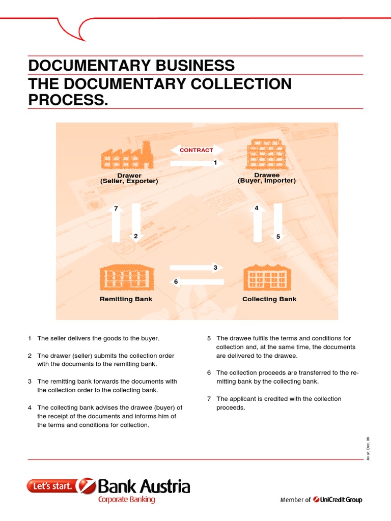 Documentary Collection Process Explained | PDF | Finance & Money ...