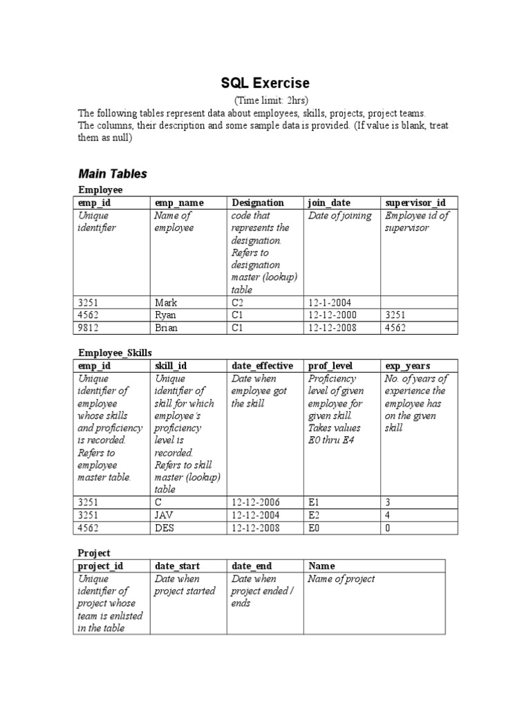 Analysis of SQL Queries to Retrieve Insights from Employee, Skill ...
