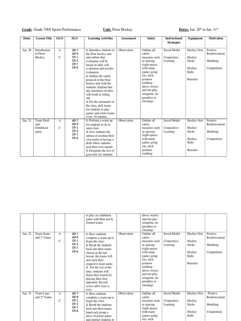 Grade 9 Fyo Floor Hockey Athletic Sports Team Sports