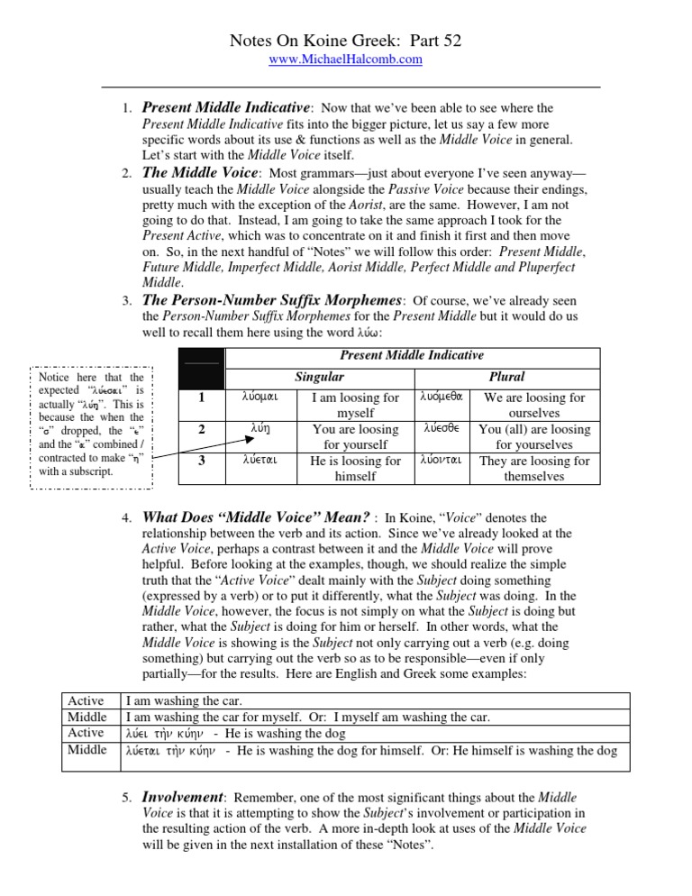 notes-on-koine-greek-part-52-present-middle-indicative-language-mechanics-linguistics