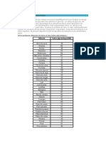 LE DIABETE Index Glycémique