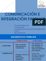 Comunicación e Integración Familiar