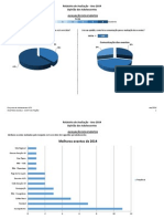 Avaliacao ALFA 2014