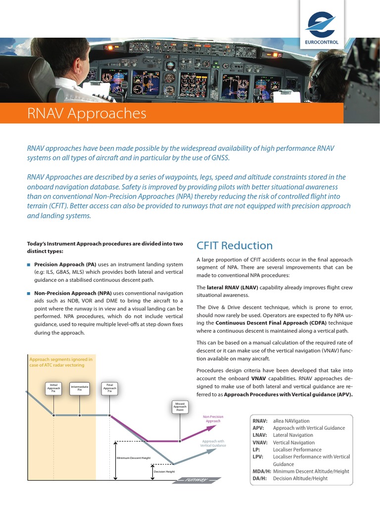 2013 Rnav Approaches Factsheet PDF Transport Safety Aviation