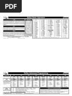 Lexicon Reflex Basic Operation/Quick Start Guide