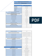 GUIA-TELEFONICA-CICPC.pdf