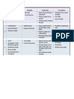 Rubric