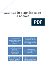 Orientación Diagnóstica de La Anemia