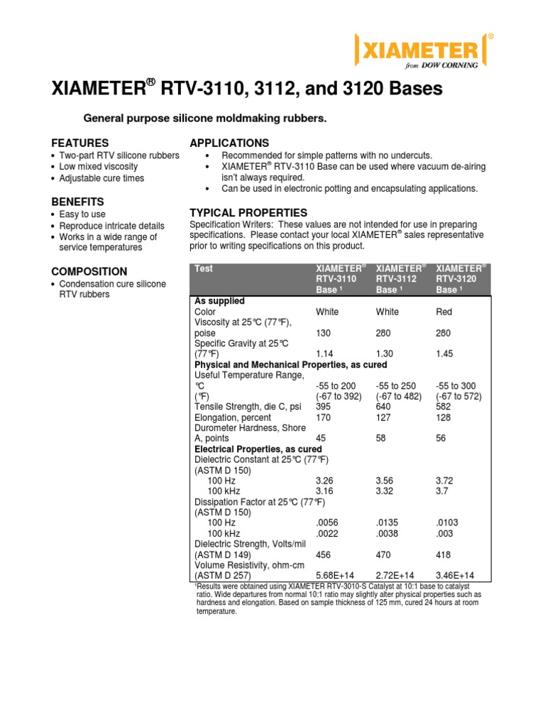 Silicone Data sheet Silicone Catalysis