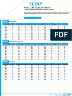 Cetap 2010 Al-Rr Tecnico-Em-Edificacoes Gabarito