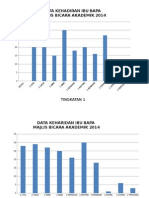 Slaid Pengetua