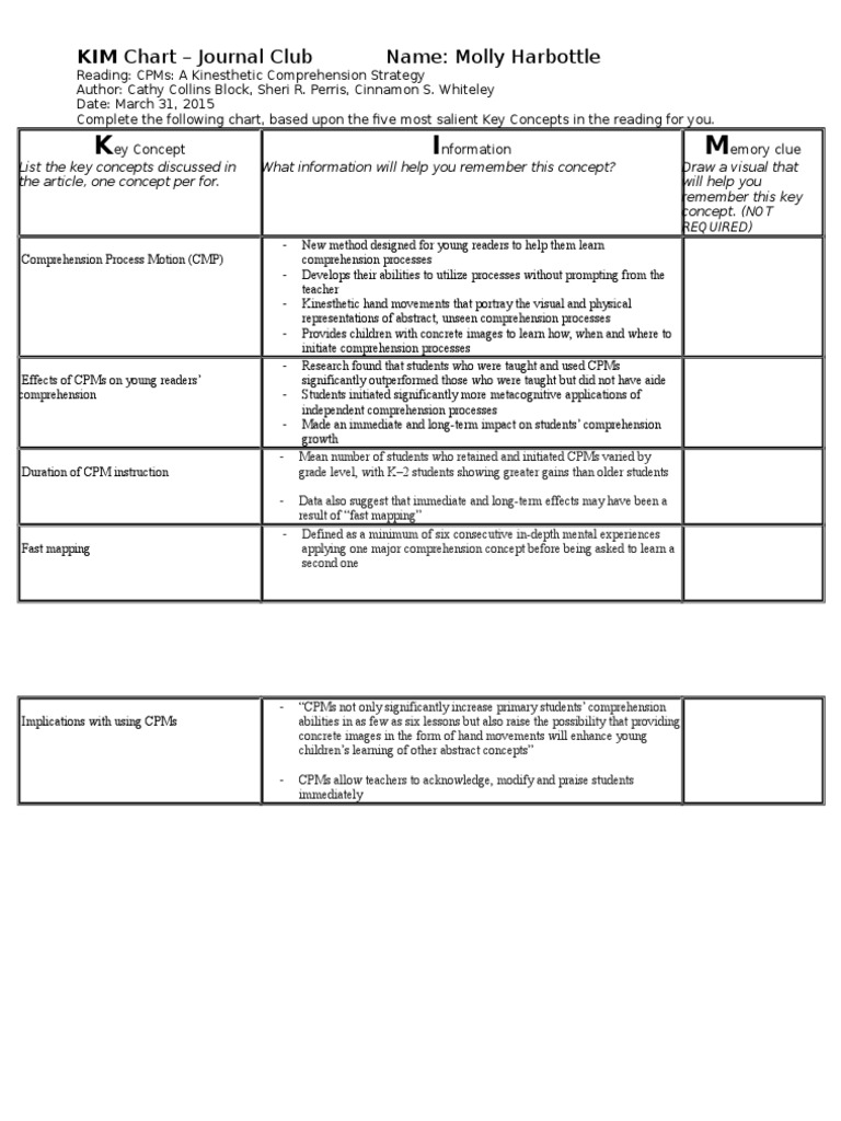 RDG Kim Chart7 18 12 (2) Kin | PDF | Reading Comprehension | Concept
