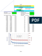 Medición balanza analítica efecto empuje aire corrección densidad