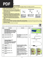 5S Color Chart: Equipment Safety | PDF | Occupational Safety And Health ...
