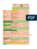 Agenda de Actividades Curso Propedeutico Febrero Marzo 2015