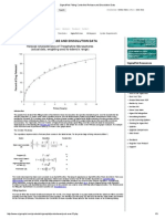 SigmaPlot - Fitting Controlled Release and Dissolution Data