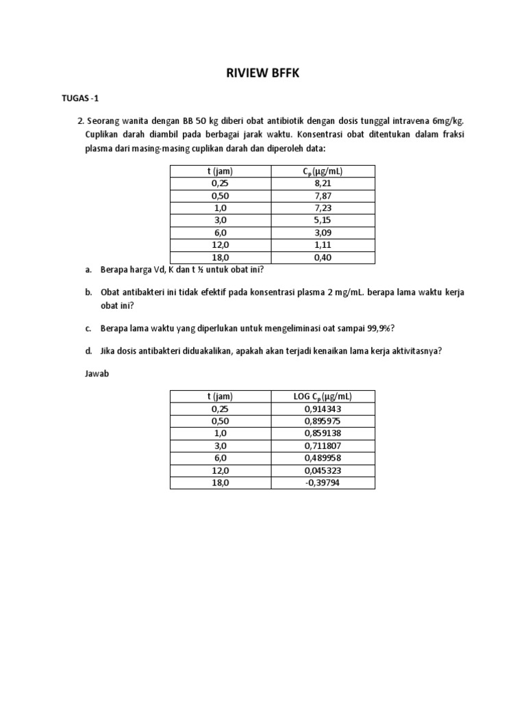 ➤ Jurnal contoh obat dalam sediaan vial pdf