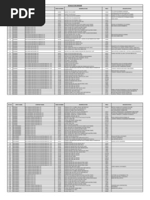 Catalog of Strategies
英語版 DETAILSOF2 ND 4 WHEELER | PDF | Motorcycle | Land Vehicles