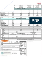 January 2012: UMW Toyota Motor SDN BHD (60576K) Price List For Sabah Effective From 5