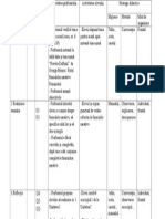 Rolul Formulelor Narative. Rezumatul