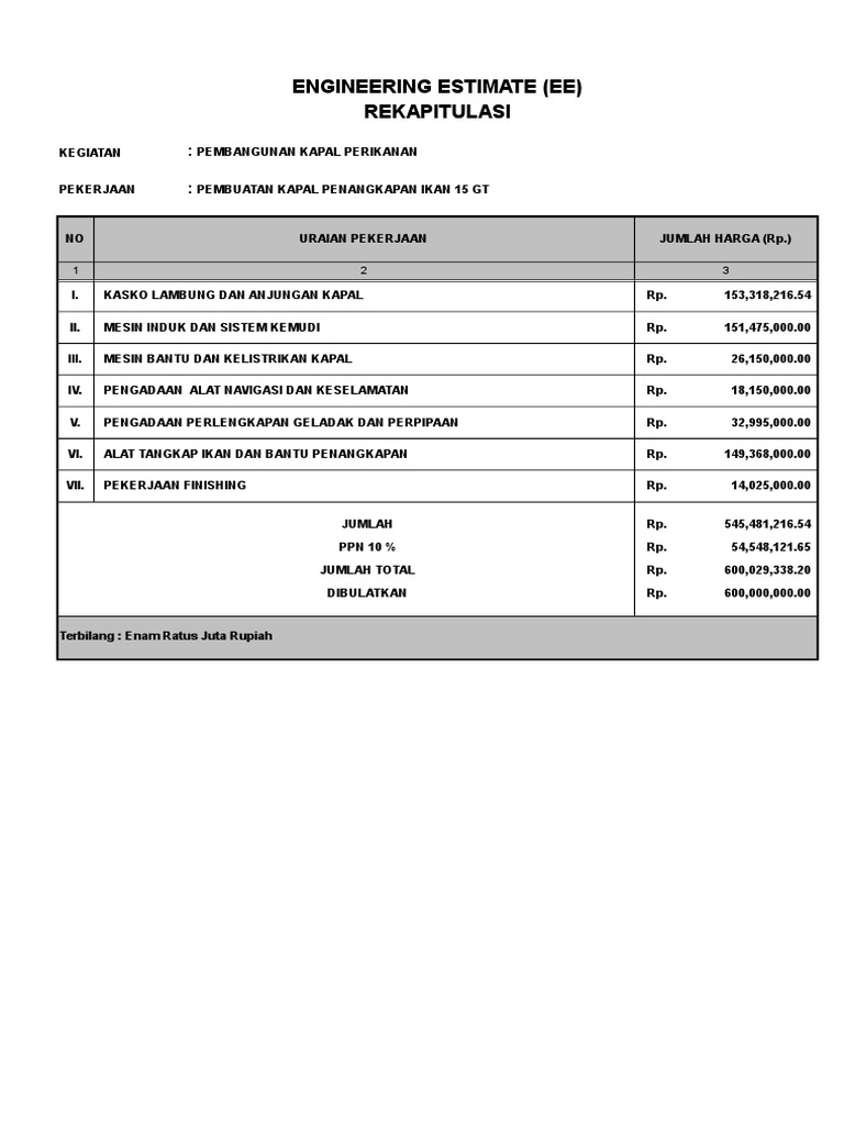 Penyusunan Kontainer Di Atas Kapal Sesuai Rencana