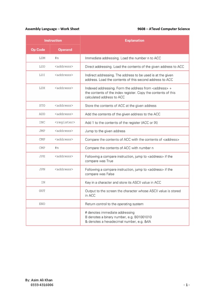 A Level Assembly Language Worksheet | PDF