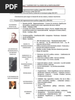Esquemas Tema 7 "Alfonso XIII y La Crisis de La Restauración"
