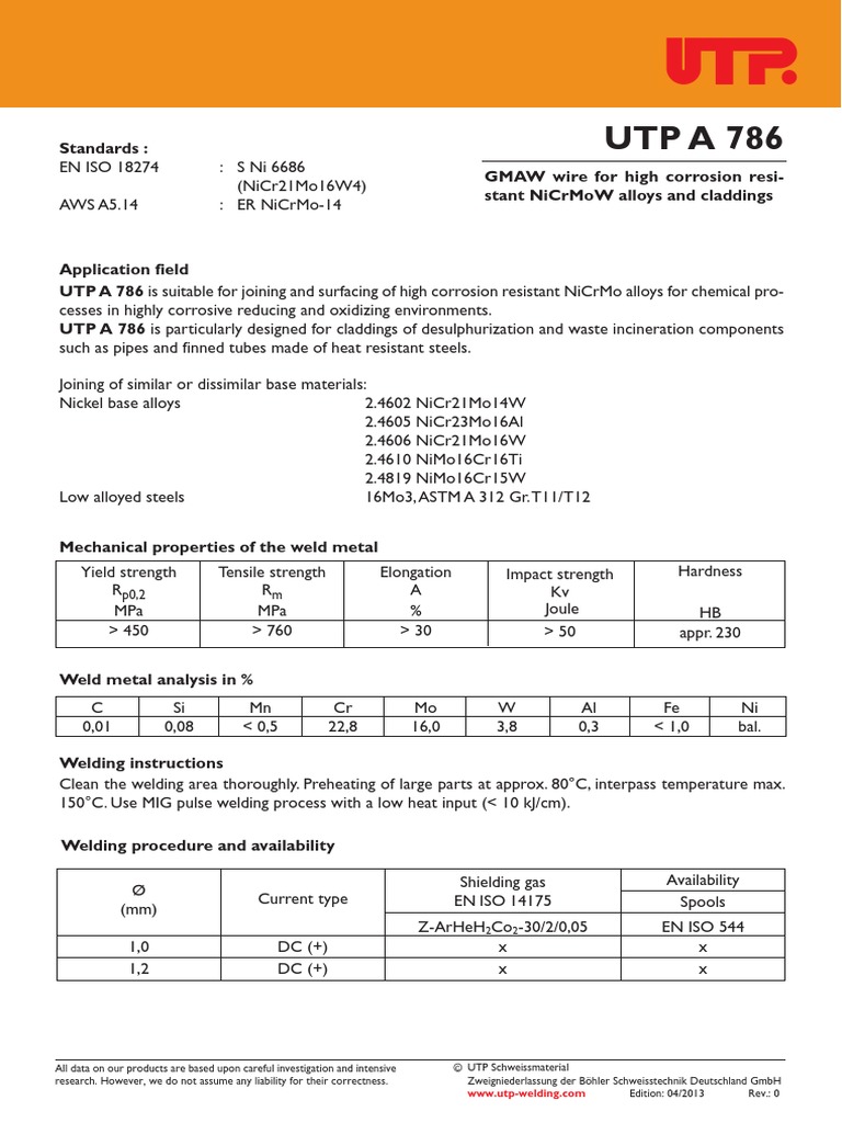 U Utp A 786 Gmaw 01 | PDF | Science & Mathematics